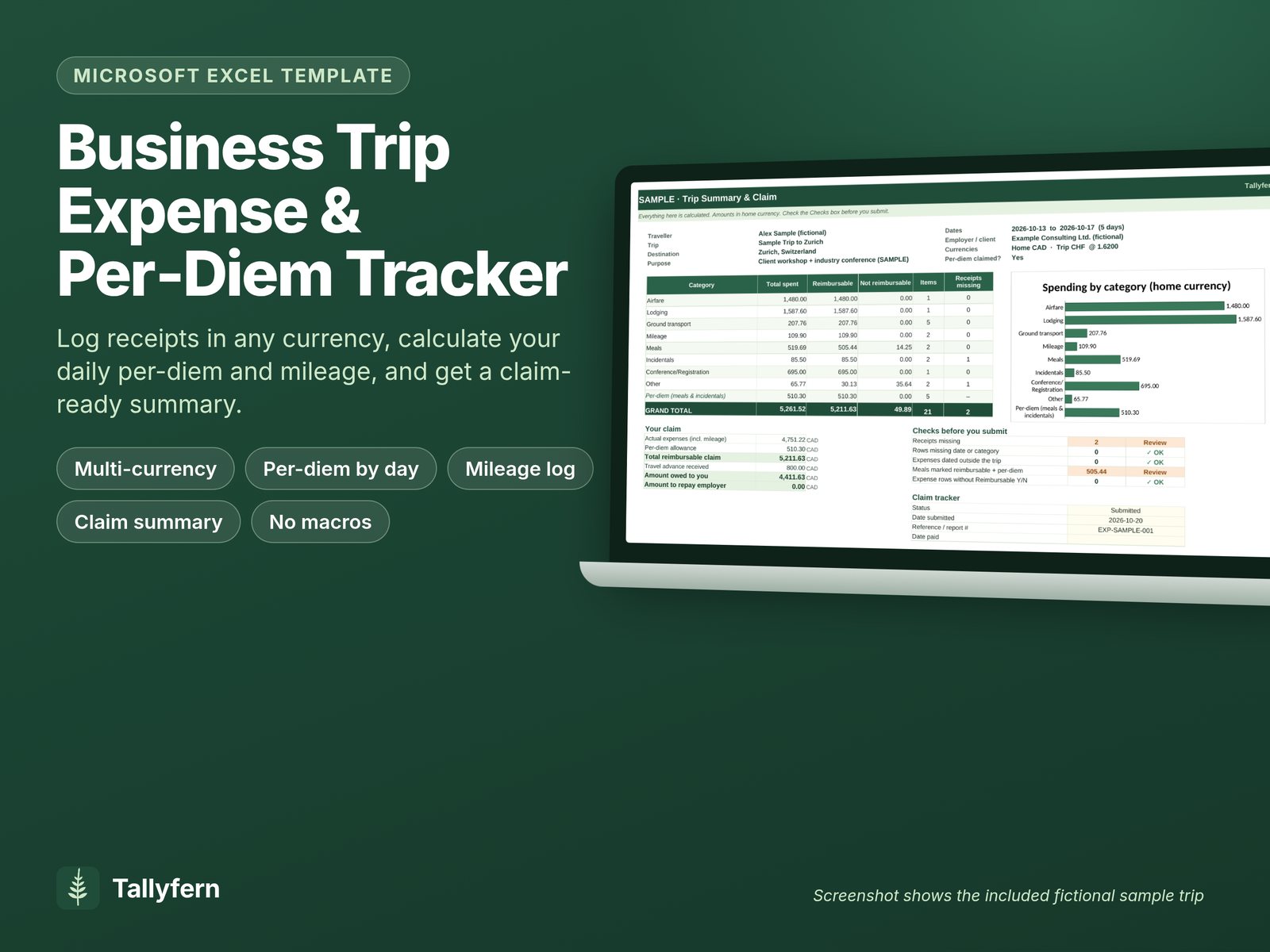 Cover image for the Business Trip Expense & Per-Diem Tracker: a laptop showing the Trip Summary & Claim sheet with totals by category, a spending chart, pre-submission checks and a claim tracker, using a fictional sample trip to Zurich.