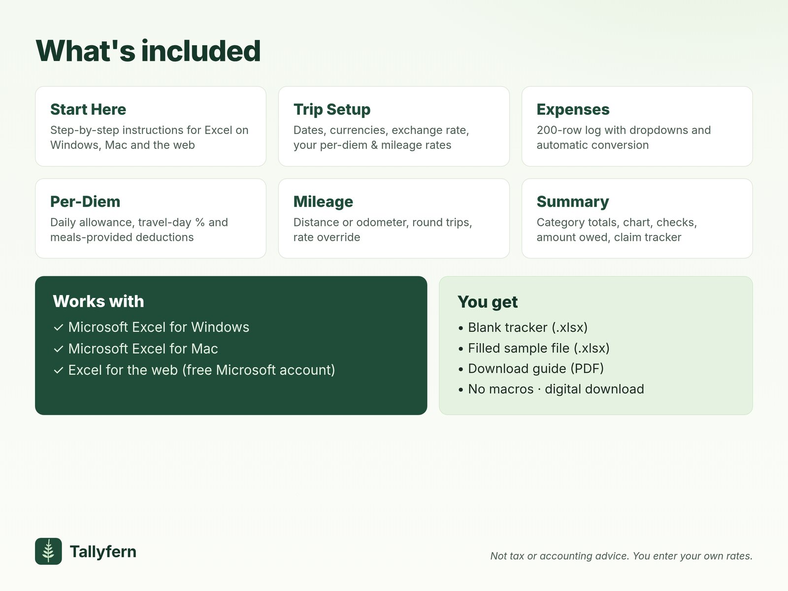 What’s included: Start Here, Trip Setup, Expenses, Per-Diem, Mileage and Summary sheets; works with Excel for Windows, Excel for Mac and Excel for the web; you get a blank tracker, a filled sample file and a PDF download guide.