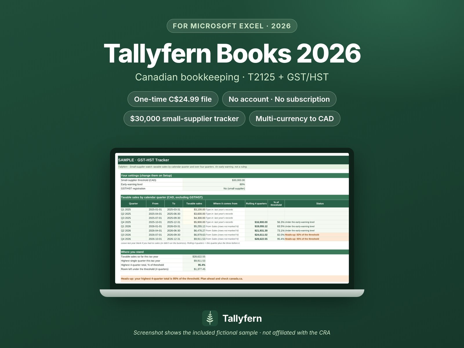 Cover image for Tallyfern Books 2026: Canadian bookkeeping for T2125 and GST/HST, a one-time C$24.99 file for Microsoft Excel with no account or subscription, a $30,000 small-supplier tracker and multi-currency to CAD. The screenshot shows the included fictional sample. Not affiliated with the CRA.
